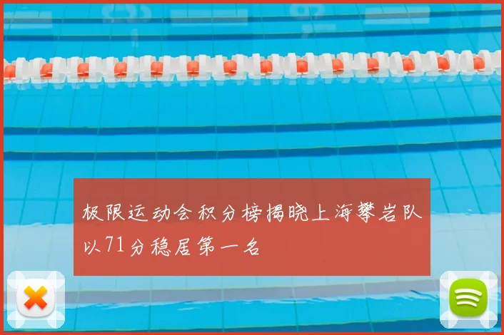 极限运动会积分榜揭晓上海攀岩队以71分稳居第一名